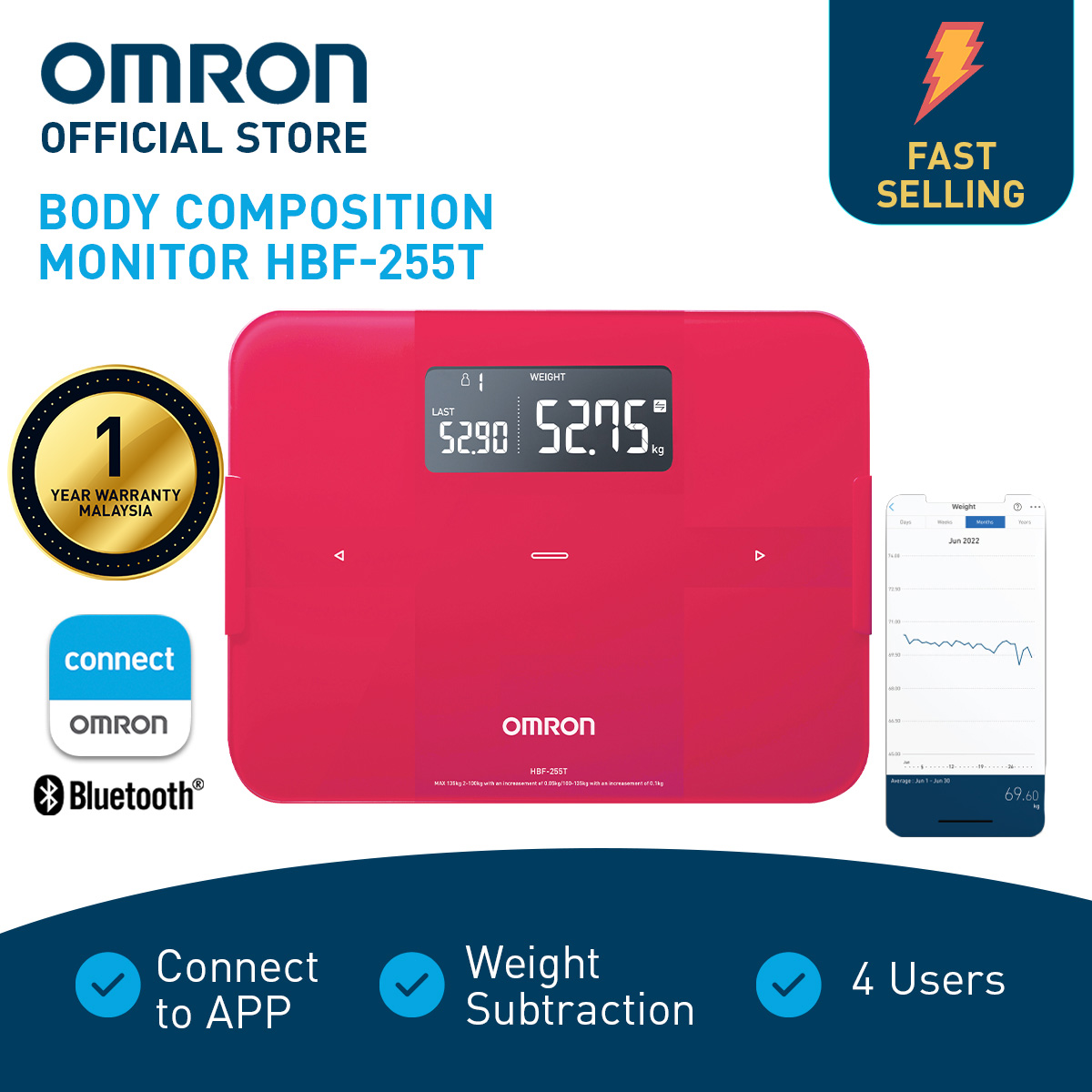 OMRON Body Composition Monitor HBF-375 (1 Year Local Warranty)